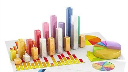 經(jīng)濟統(tǒng)計學(xué)與技術(shù)推廣服務(wù) 為何應(yīng)謹(jǐn)慎選擇